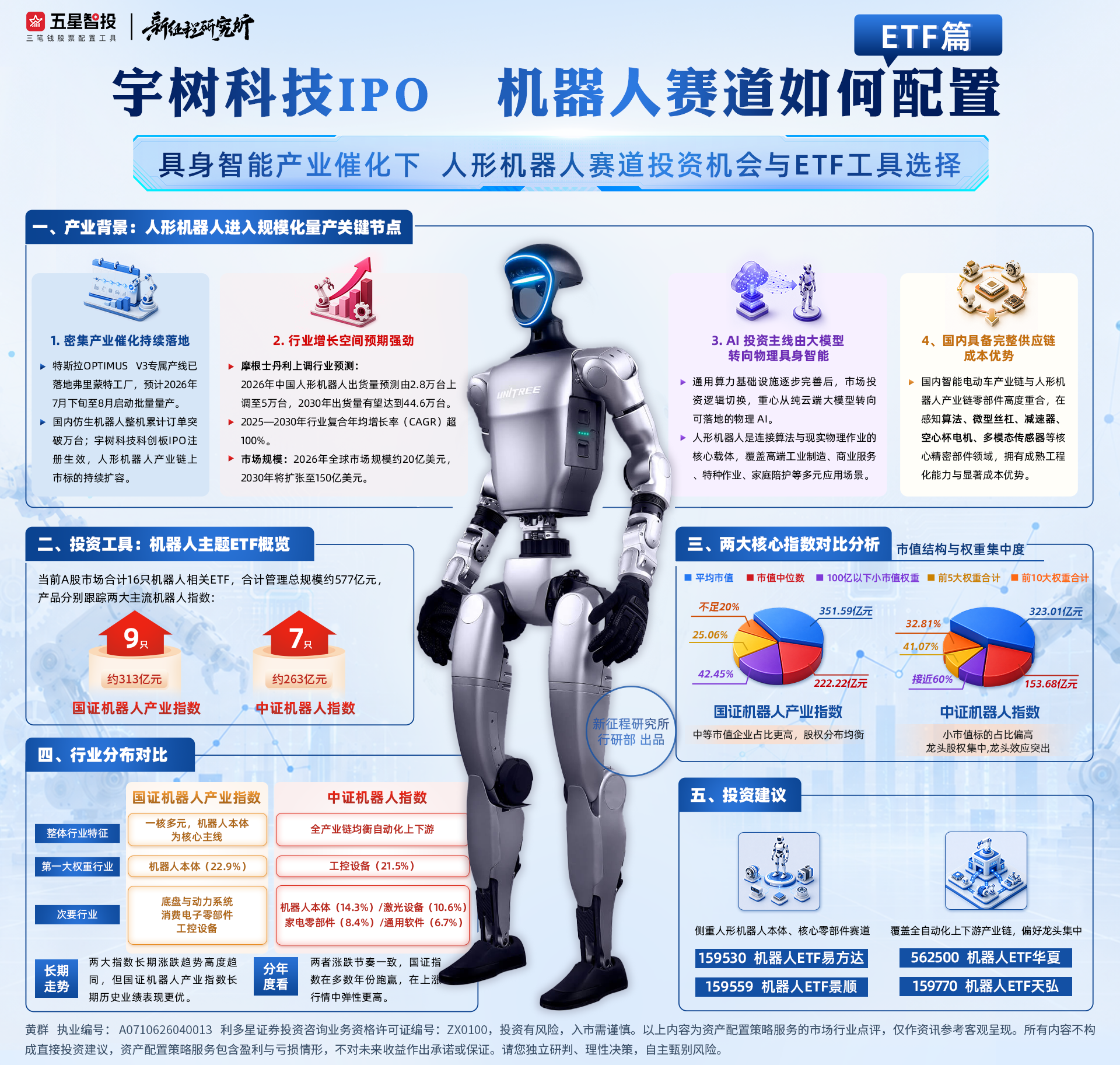 企业微信截图_17859852061672(3).png