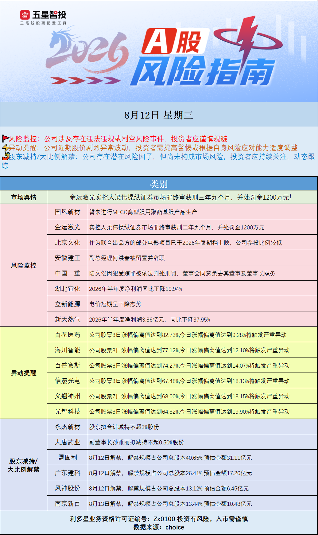 企业微信截图_17864957039893.png