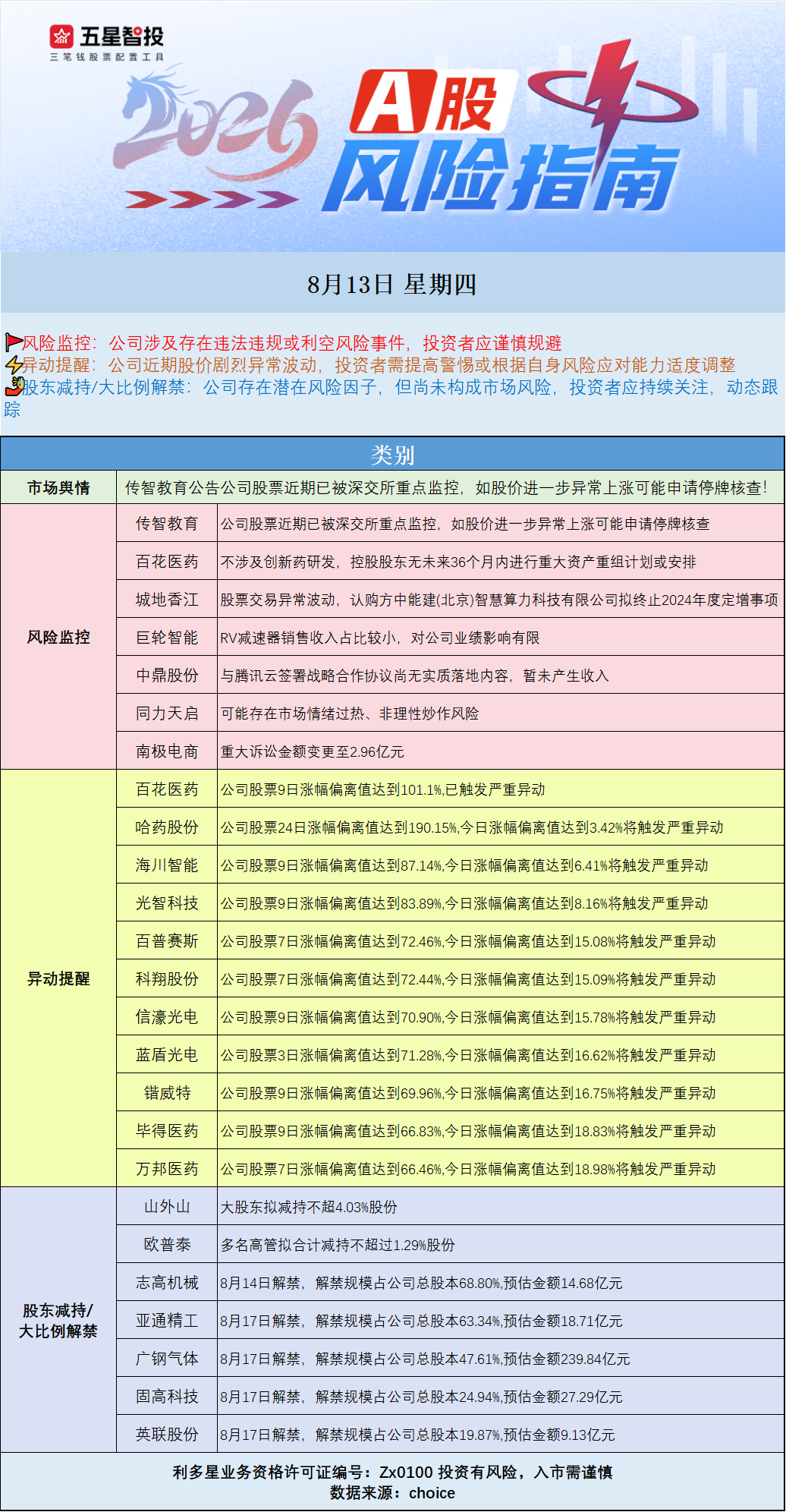 企业微信截图_1786582697177.png