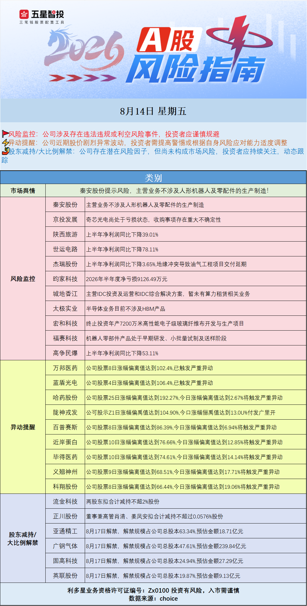 企业微信截图_17866690561691.png