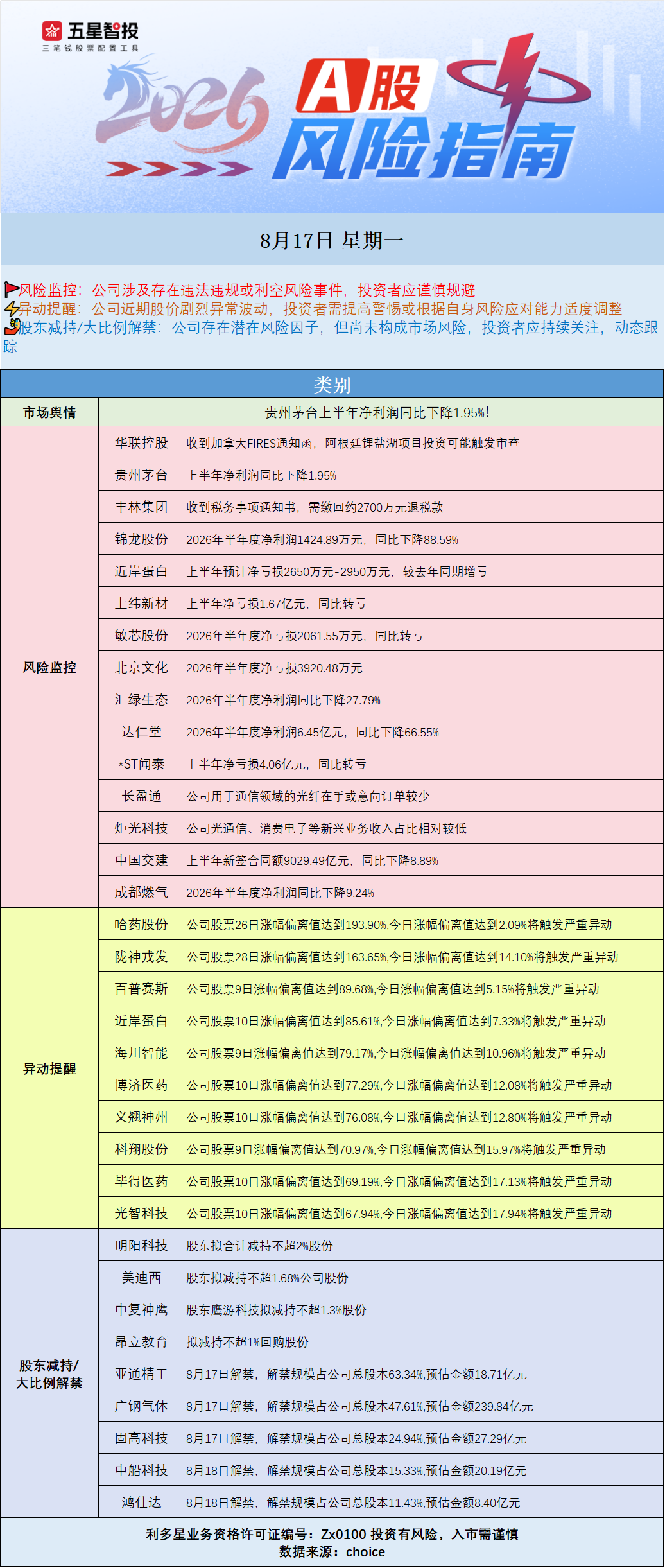 企业微信截图_17869295417646.png