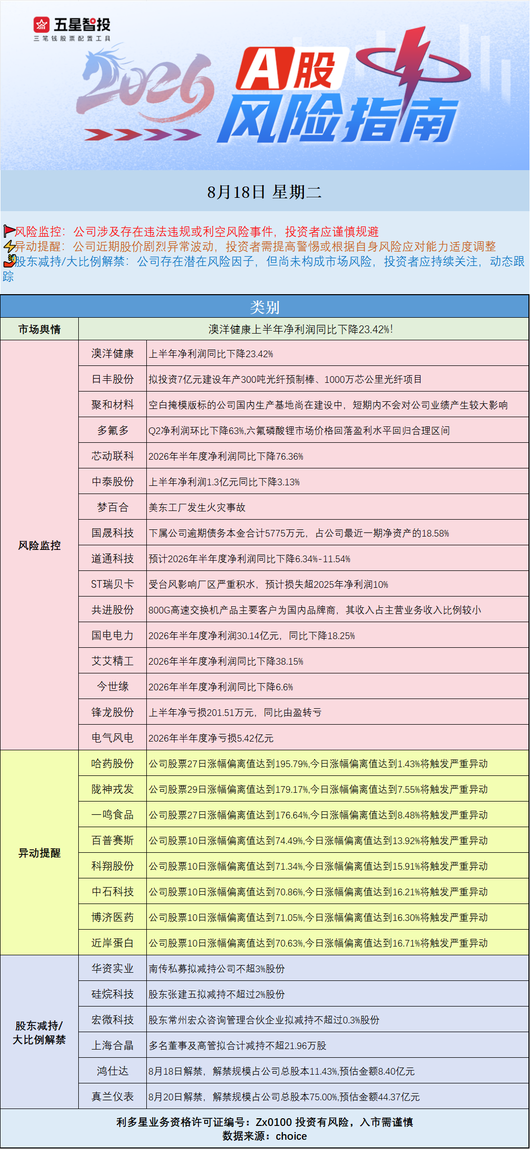 企业微信截图_17870154816504.png