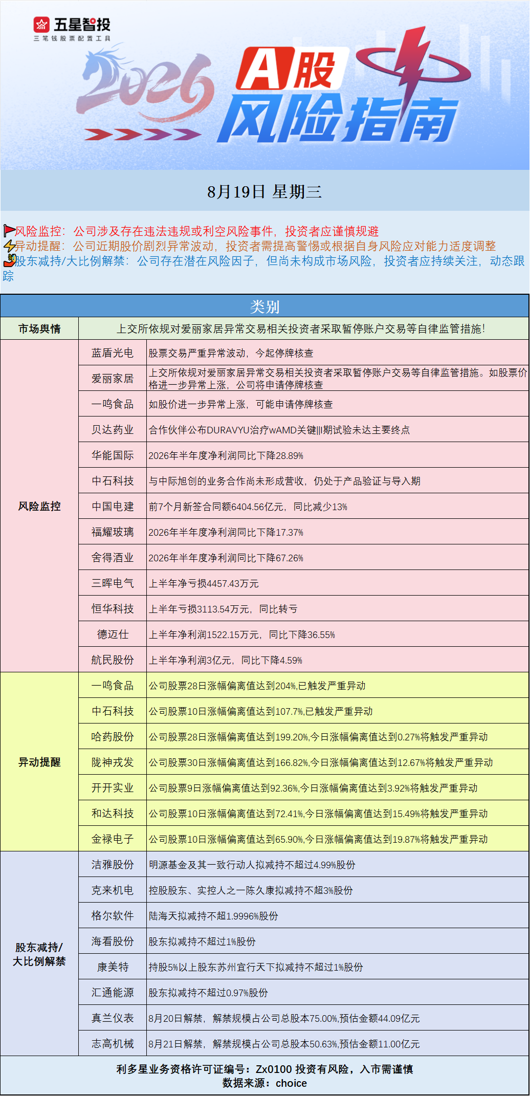 企业微信截图_17871018323422.png