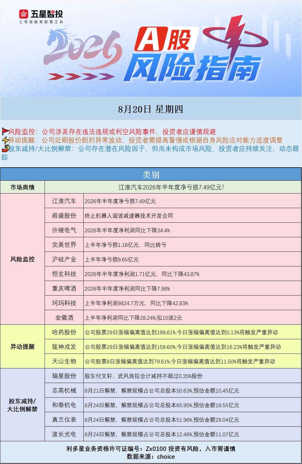 企业微信截图_17871883639604.png