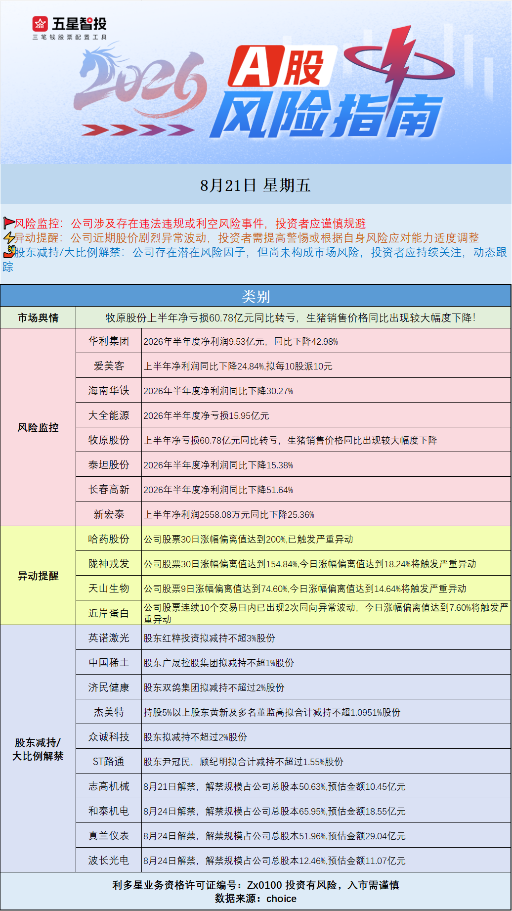 企业微信截图_17872747529759.png