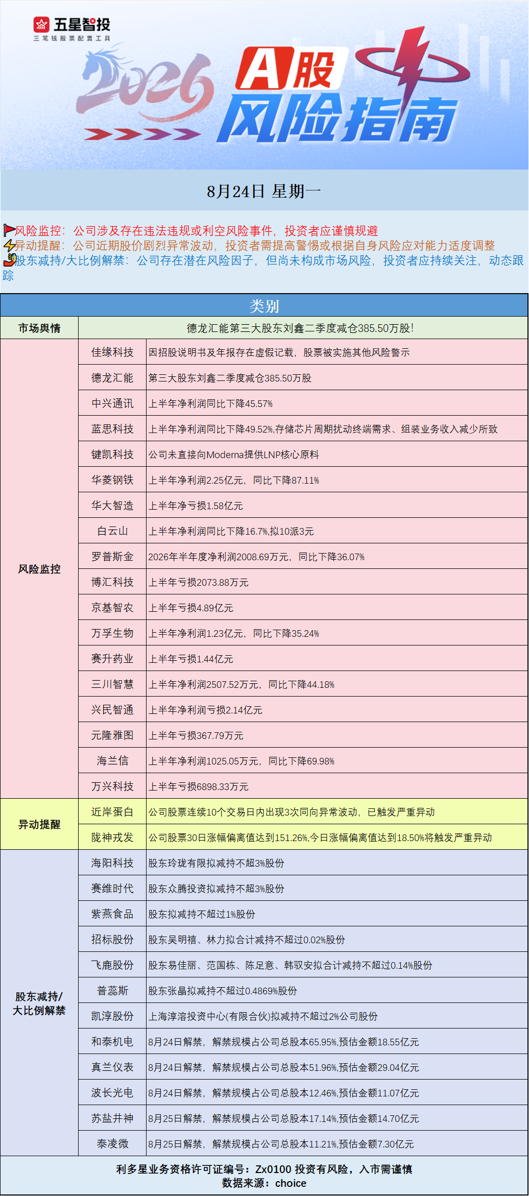 企业微信截图_1787533671467.png