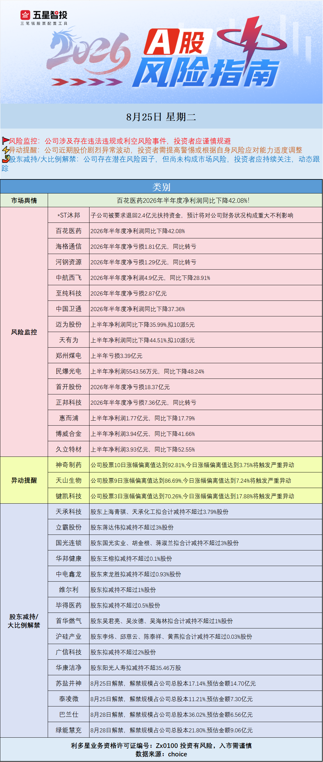 企业微信截图_17876204574092.png