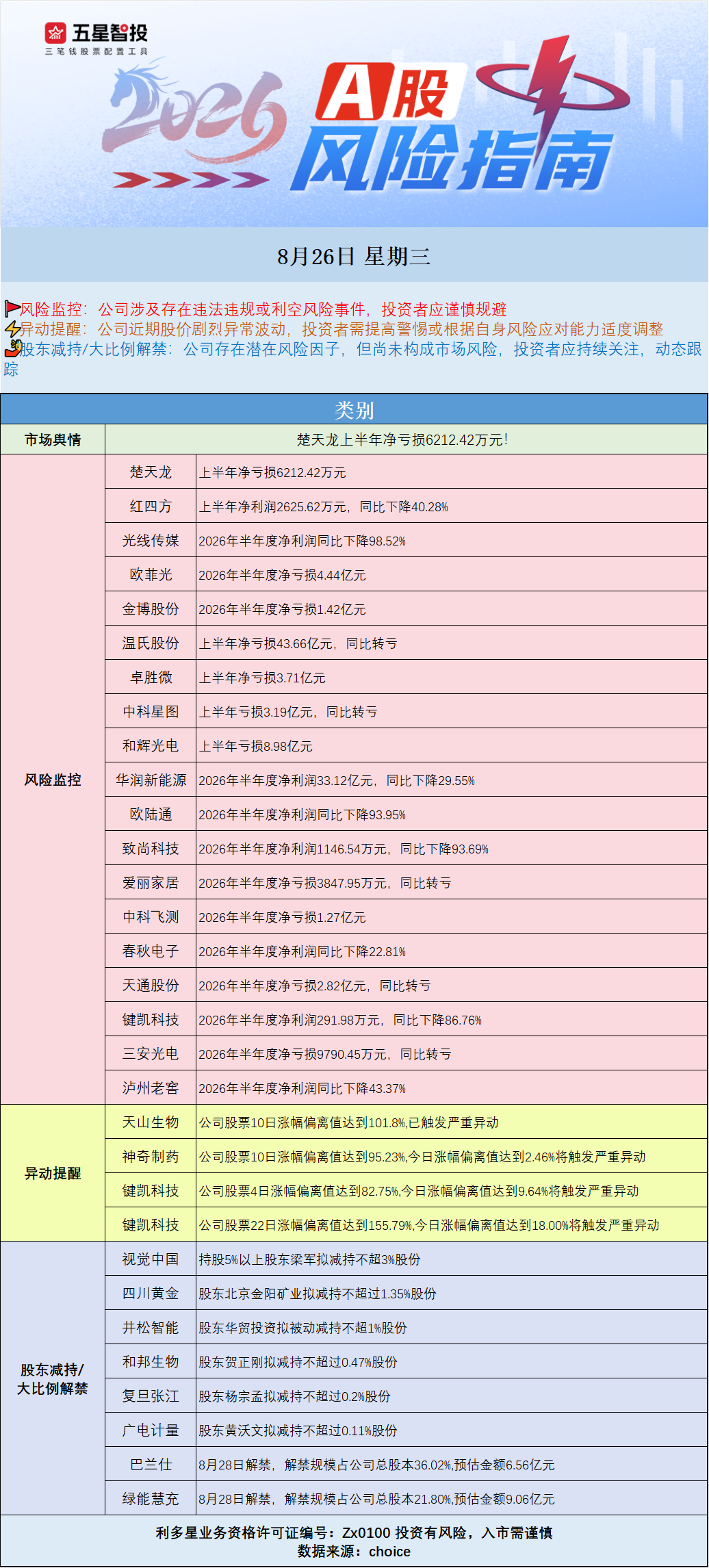 企业微信截图_1787706741159.png