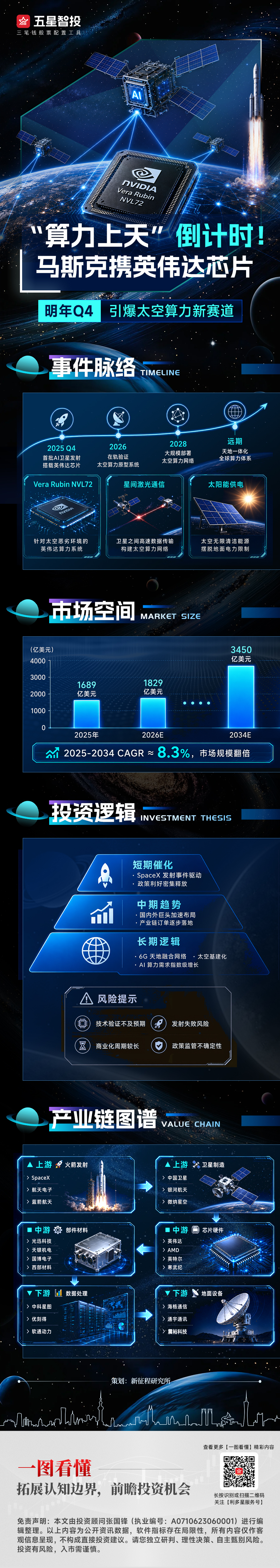 20260826一图看懂—算力上天(3).jpg