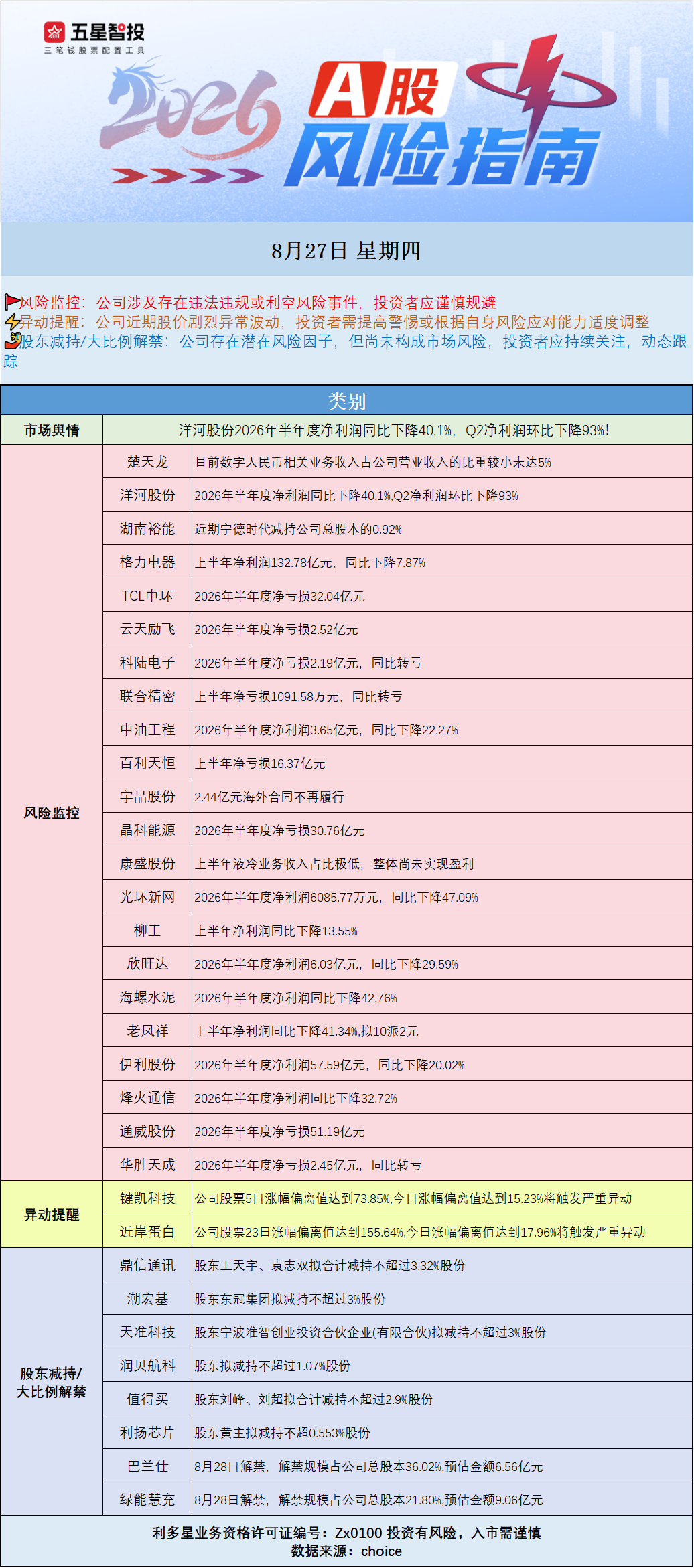 企业微信截图_17877932408196.png