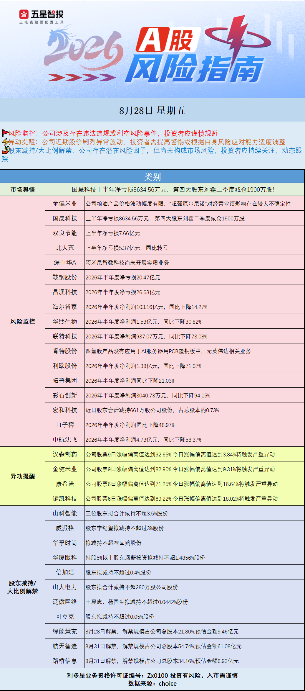 企业微信截图_17878786782871.png