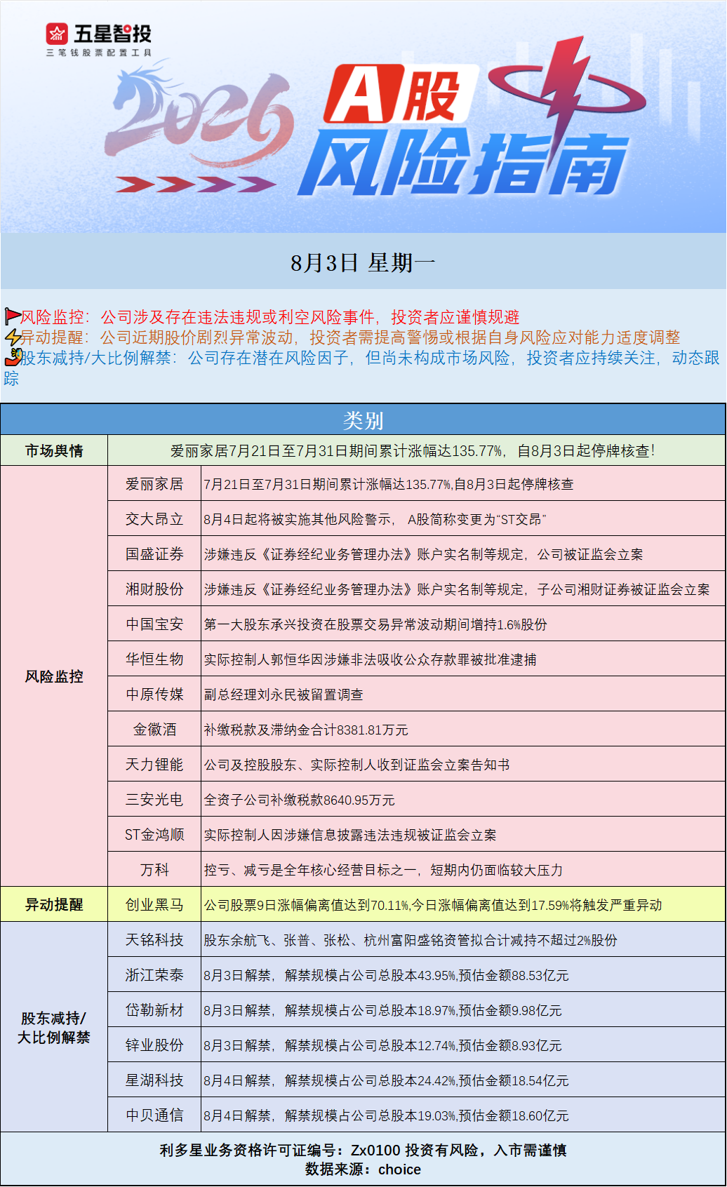 企业微信截图_17857183008509.png
