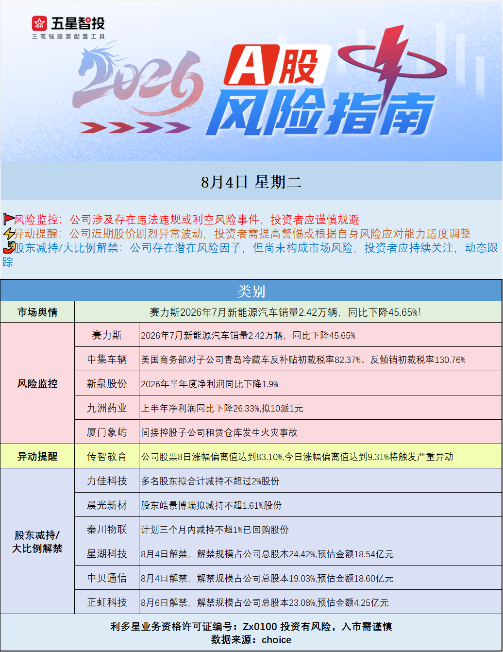 企业微信截图_17858055303650.png