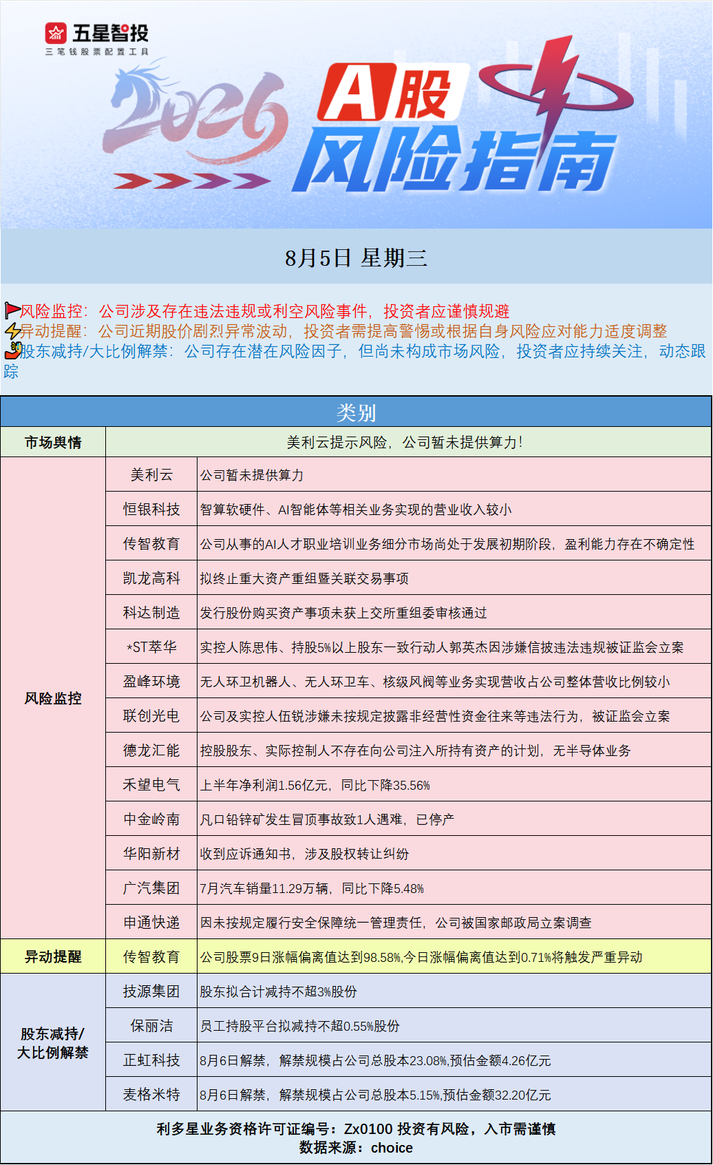 企业微信截图_17858915697146.png