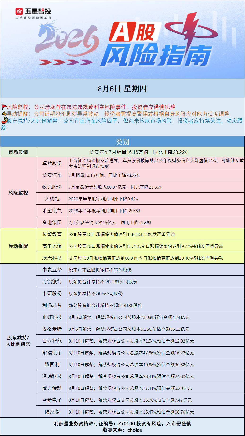企业微信截图_17859782282751.png