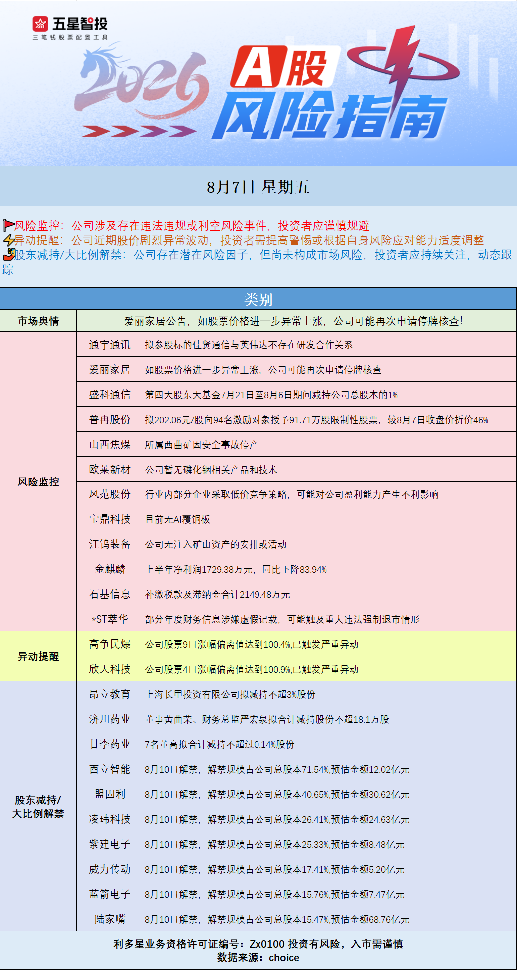 企业微信截图_17860642194983.png